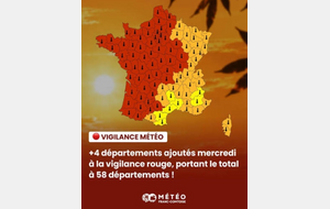 Alerte canicule
