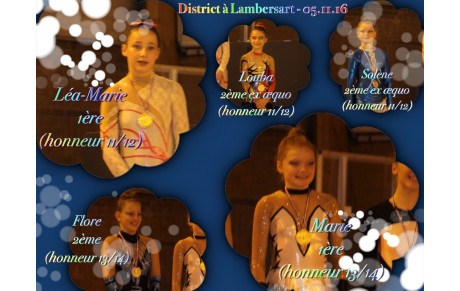 CN - Districts Lambersart