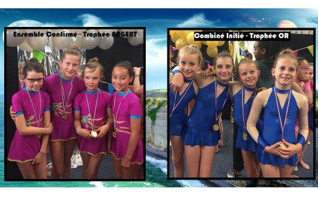 Inter-Régionaux Jeunesses Zones