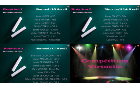 Compétition Virtuelle