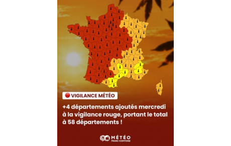 Alerte canicule